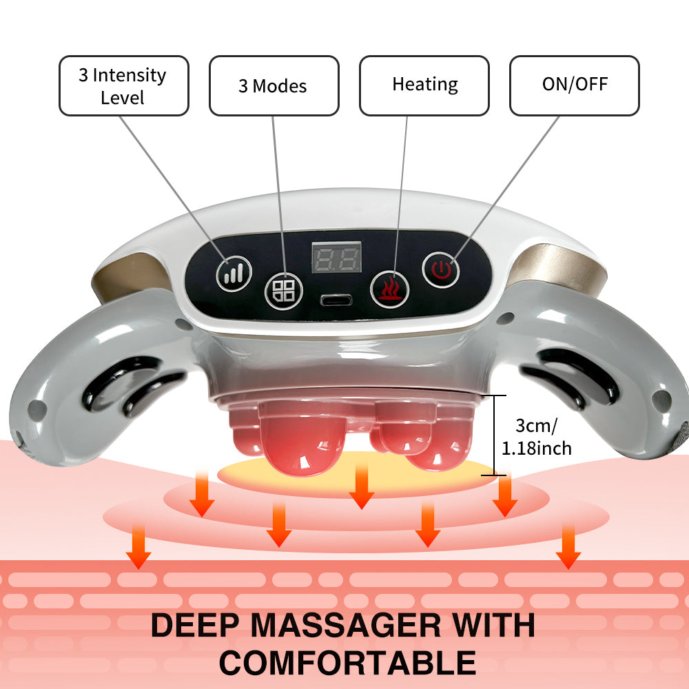 Automatic Abdominal Massager for Waist, Back, Neck & Legs – 3 Modes, Home & Office Use (Not for Amazon/Temu)
